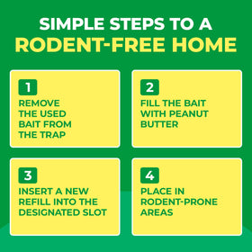 UCatch rodent-attraction enhancer boosts lure effectiveness in various spaces.