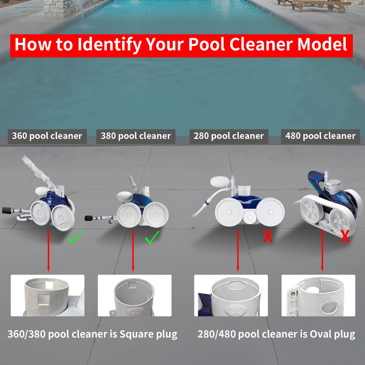 UCEDER 2-pack zippered filter bag for Polaris 380 demonstrates secure fit