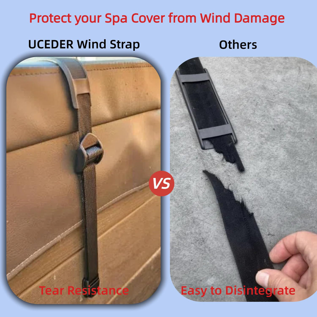 UCEDER packaging displaying two-straps pack for spa protection.