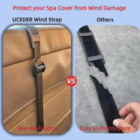 UCEDER packaging displaying two-straps pack for spa protection.