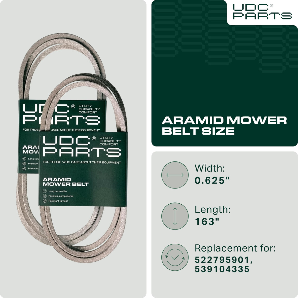 Aramid cord close-up on UDC belt highlights durable construction.