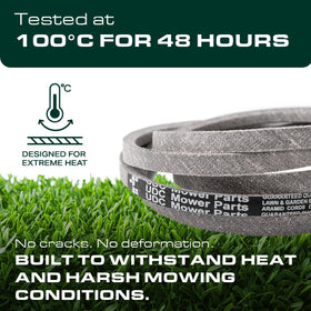 Wear resistance emphasizes low friction and longer service life.