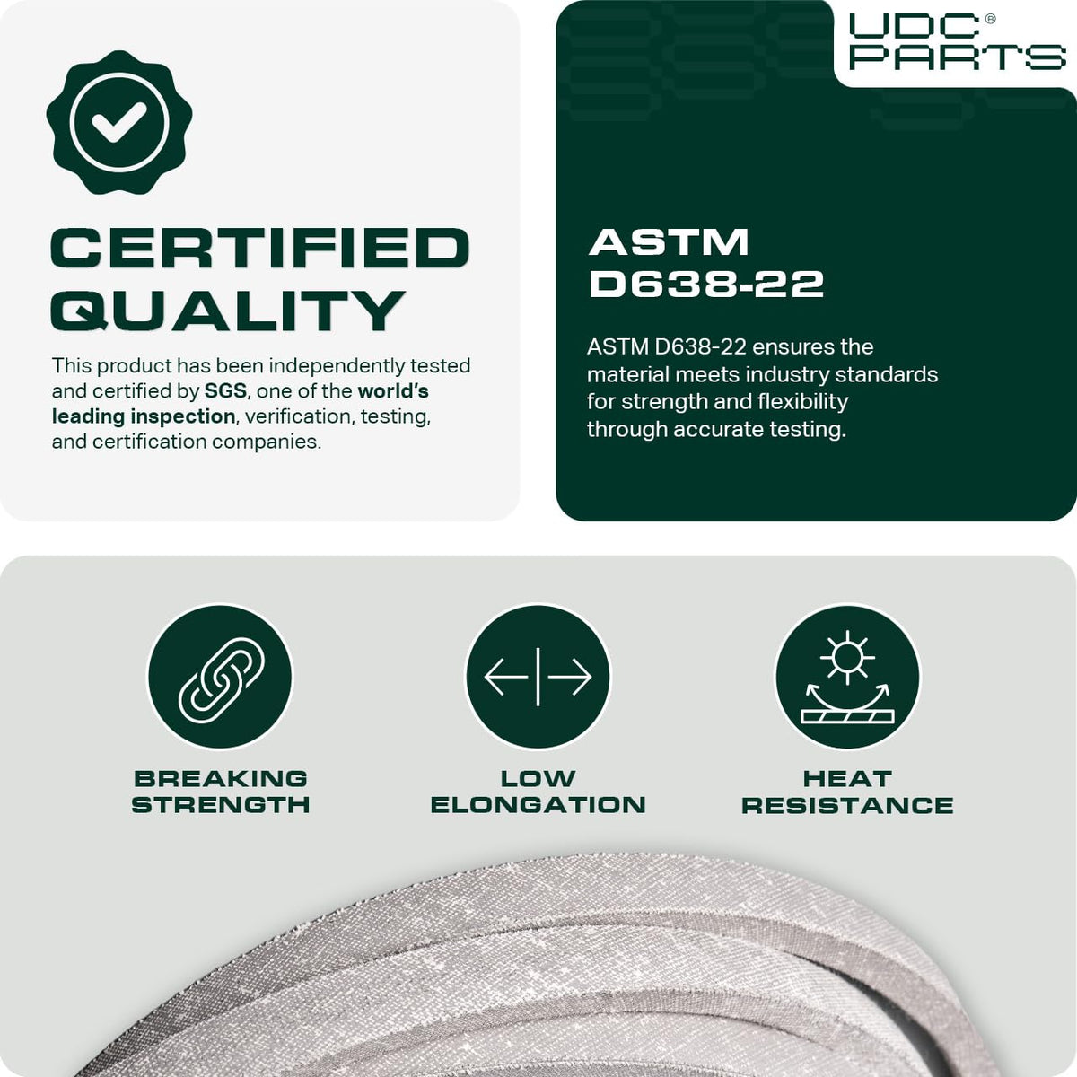 UDC aramid cord belt delivers durable performance in routine yard work.