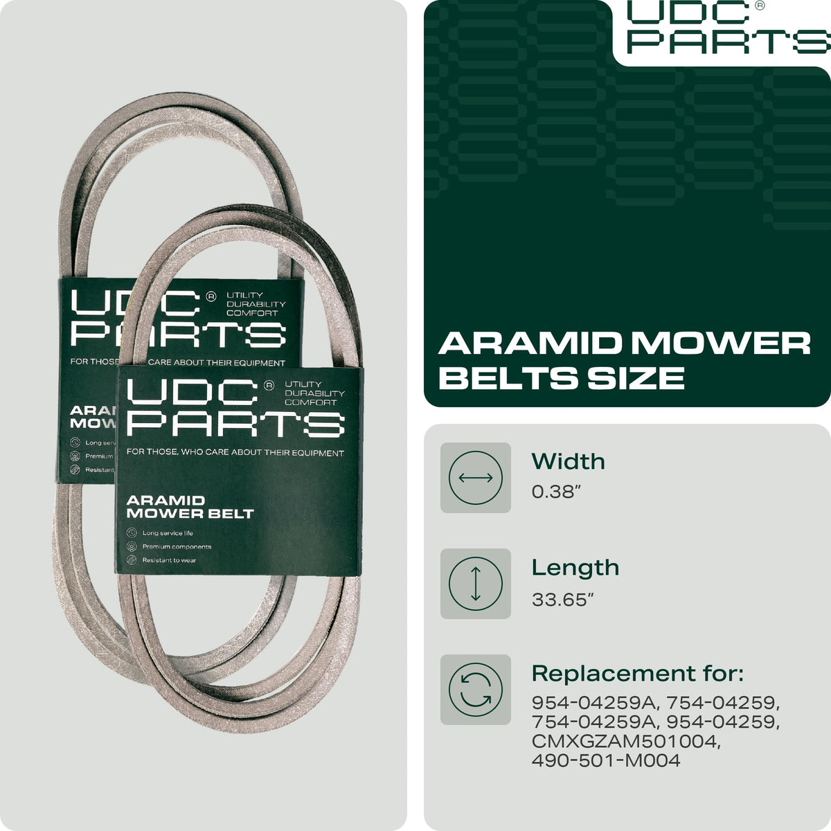 UDC Mower Belts aramid-cord construction highlighting strength and durability