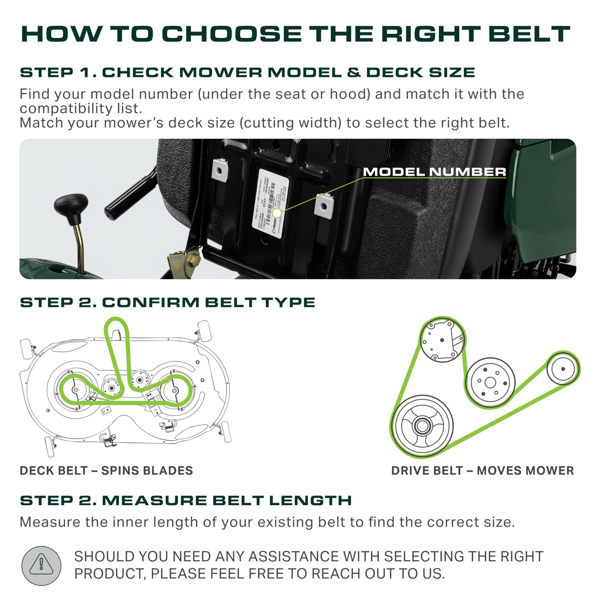 UDC Mower Belts aramid cord upper drive belt in action, strong drive performance.