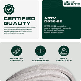 UDC Mower Belts compatibility chart image