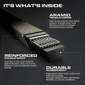 UDC Mower Belts compatibility with Craftsman T110, easy model verification.