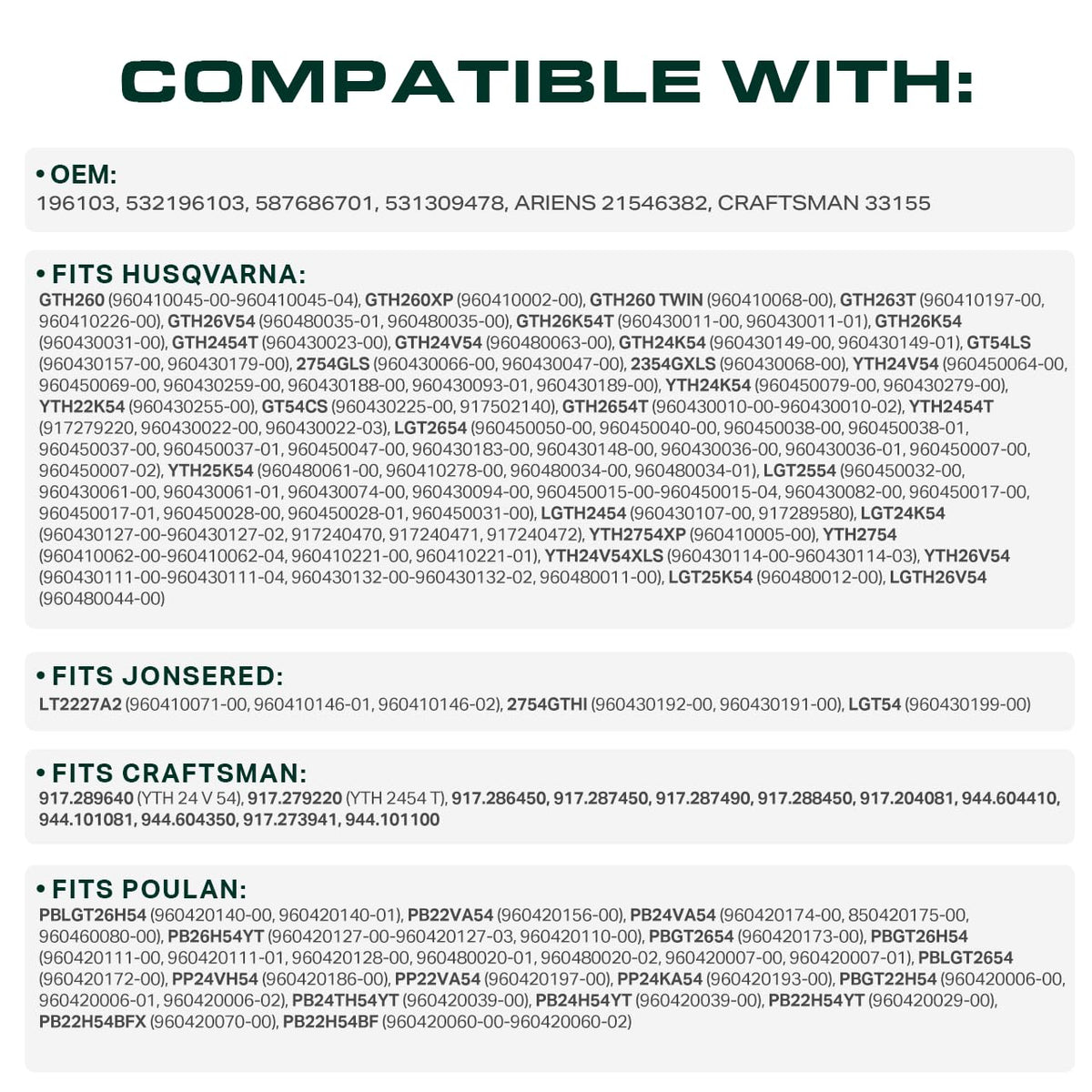 Compatibility list confirms fit with Husqvarna and Craftsman models