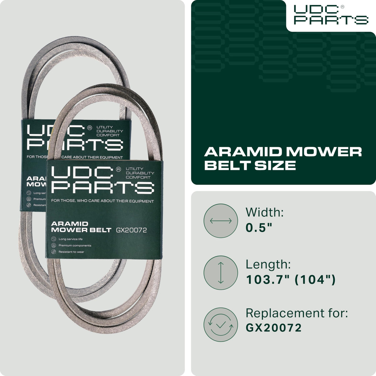 GX20072 deck belt length detail shown for accurate 104-inch sizing