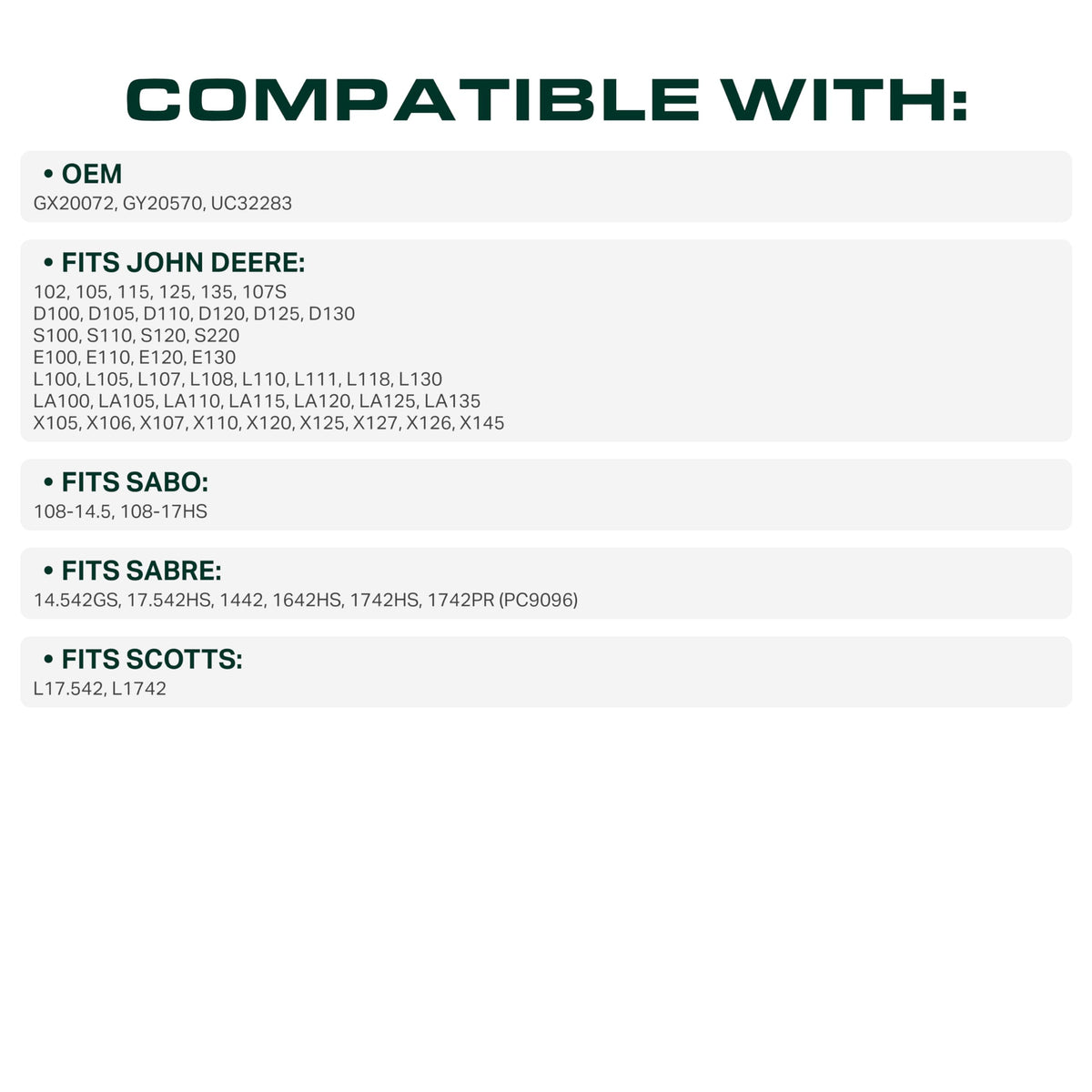 GX20072 installed on John Deere 42-inch deck for reliable mowing
