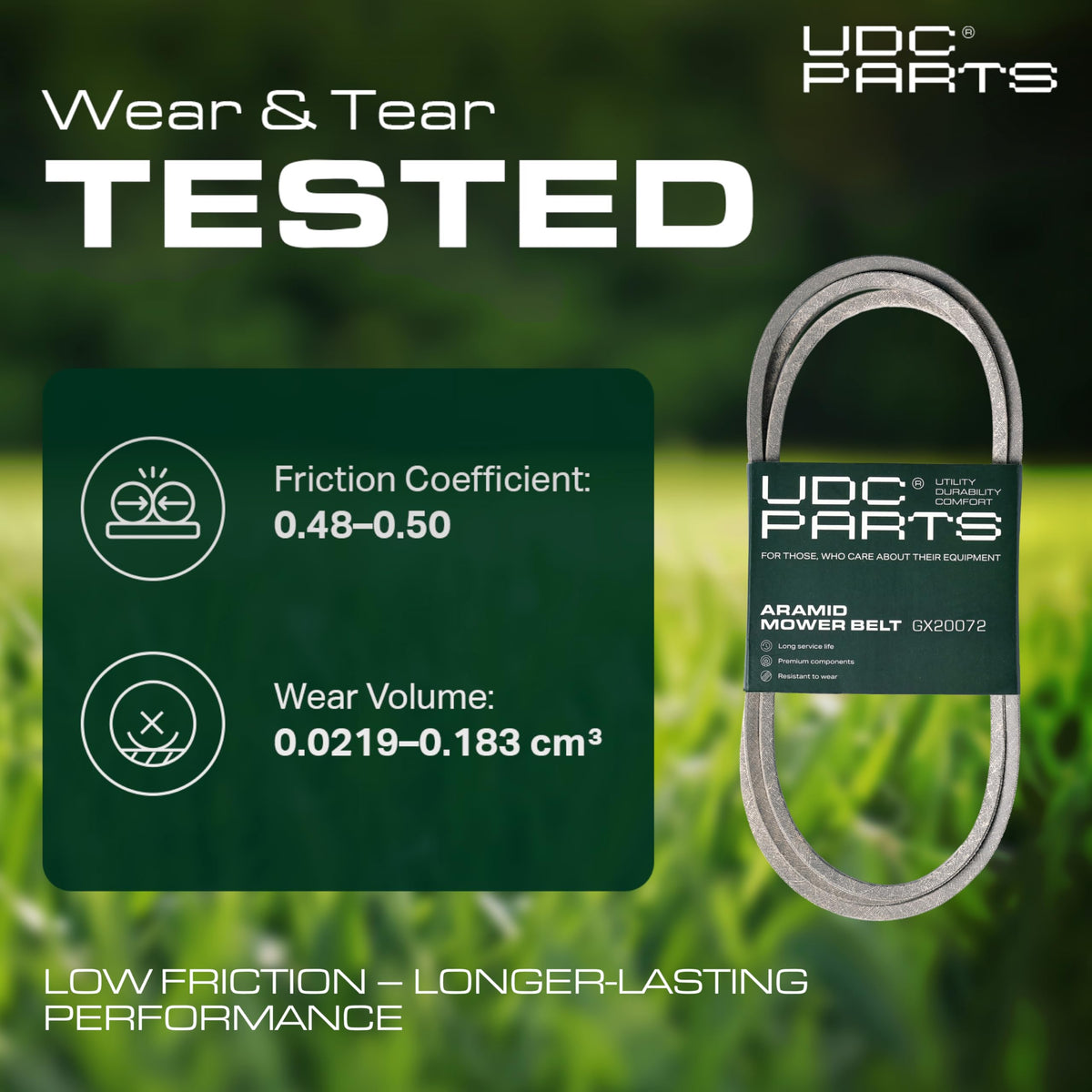 Wear-resistance emphasis with low friction for longer belt life