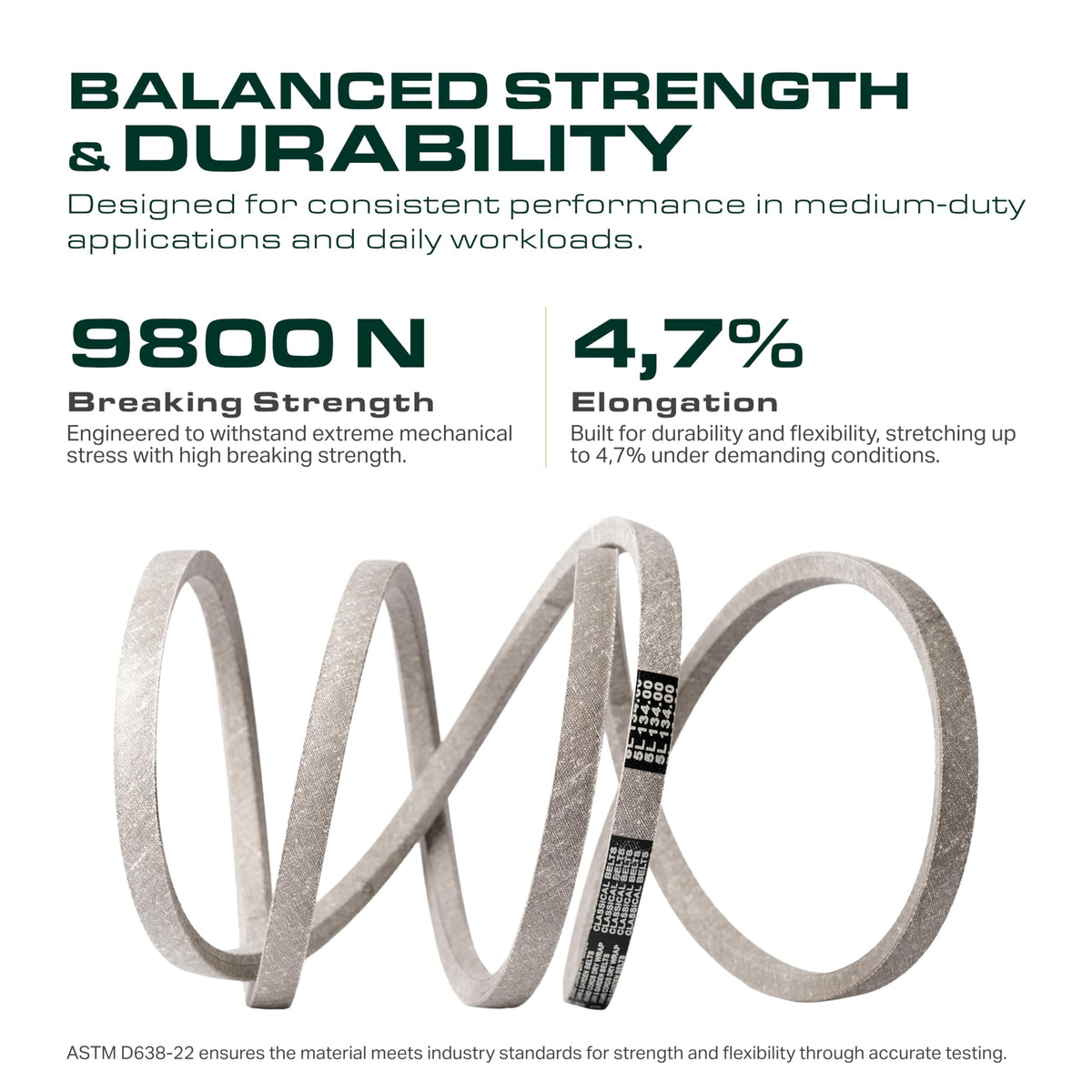 UDC Mower Belts low-friction wear resistance benefits for long-term use.