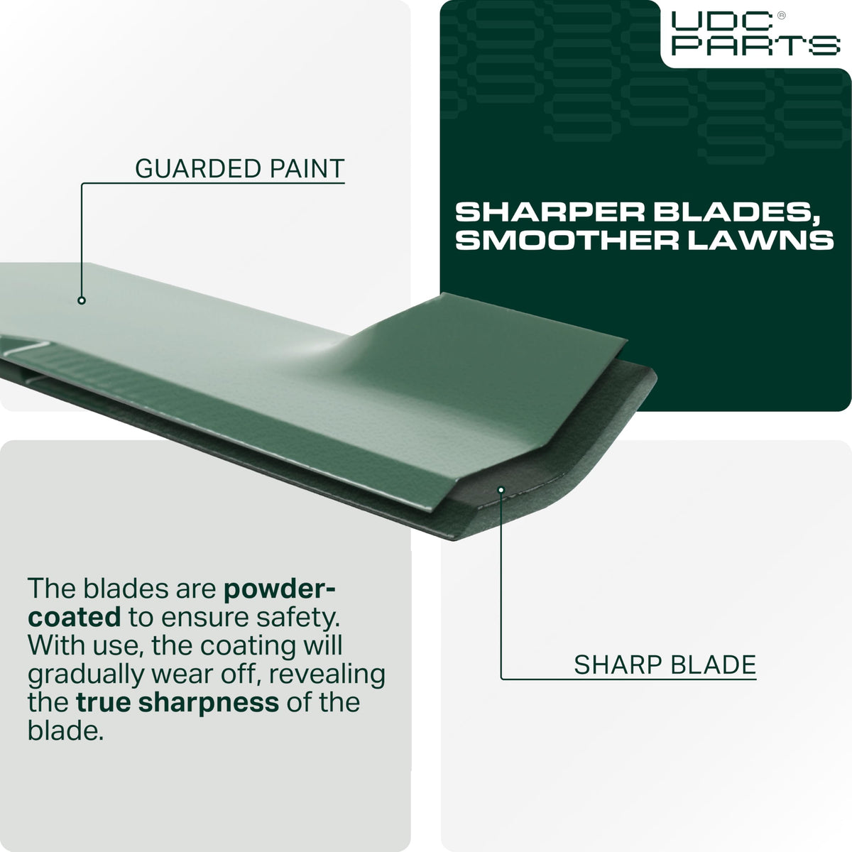 UDC Parts 038-0005-00 mower blade pack three blades in a row for mulching.