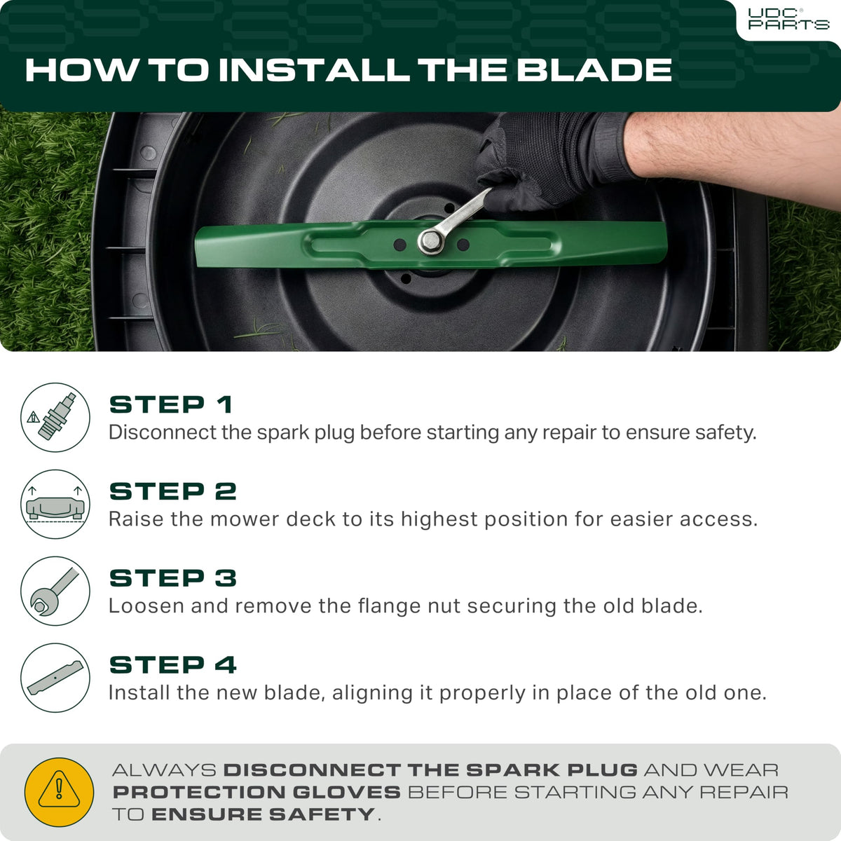 UDC Parts 04771200 blades compatible with Ikon XD and Ikon XL Onyx