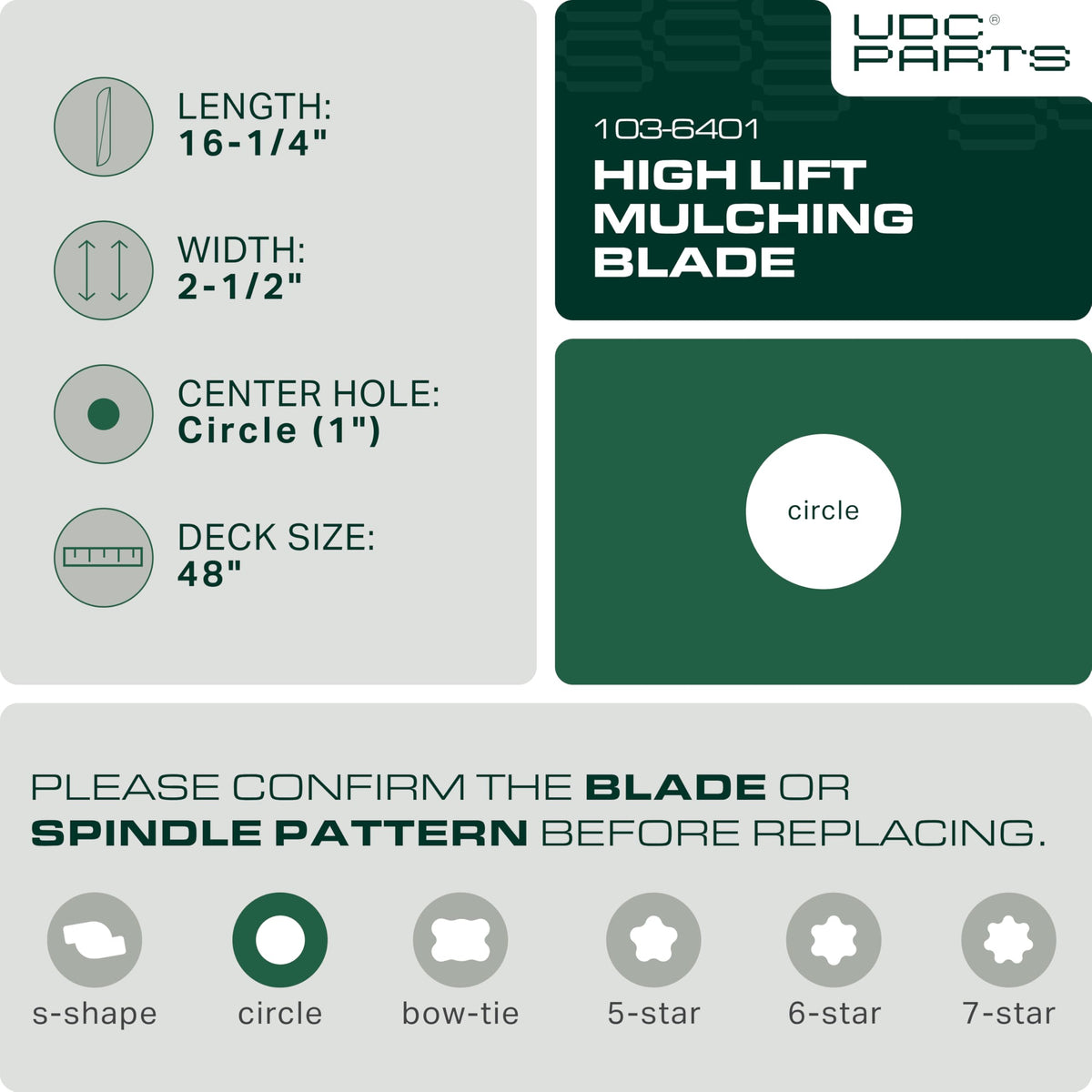 UDC Parts 103-6401 blades pack side view highlighting durable construction for rugged mowing