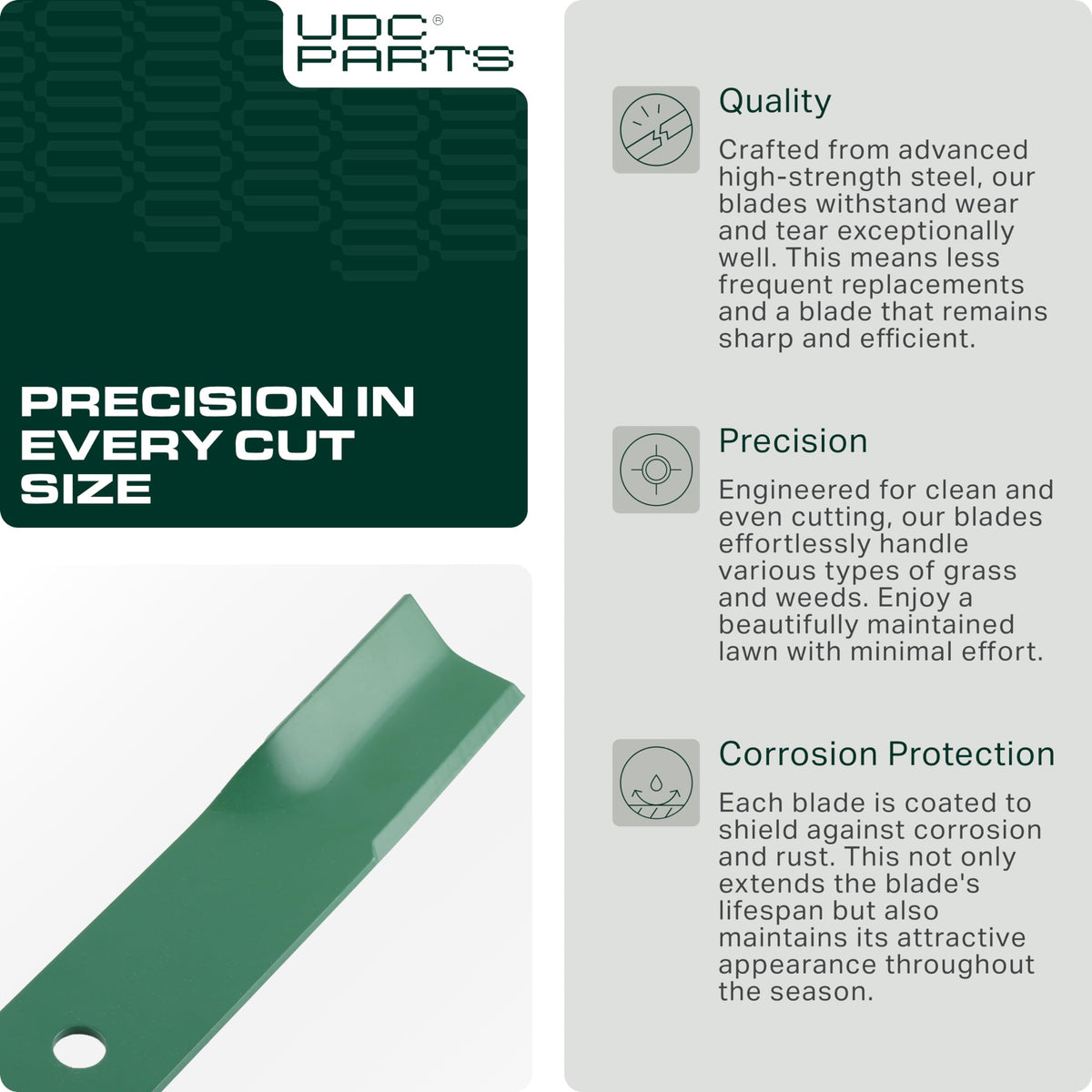 UDC Parts 115-5059-03 high-strength steel construction ensures long blade life