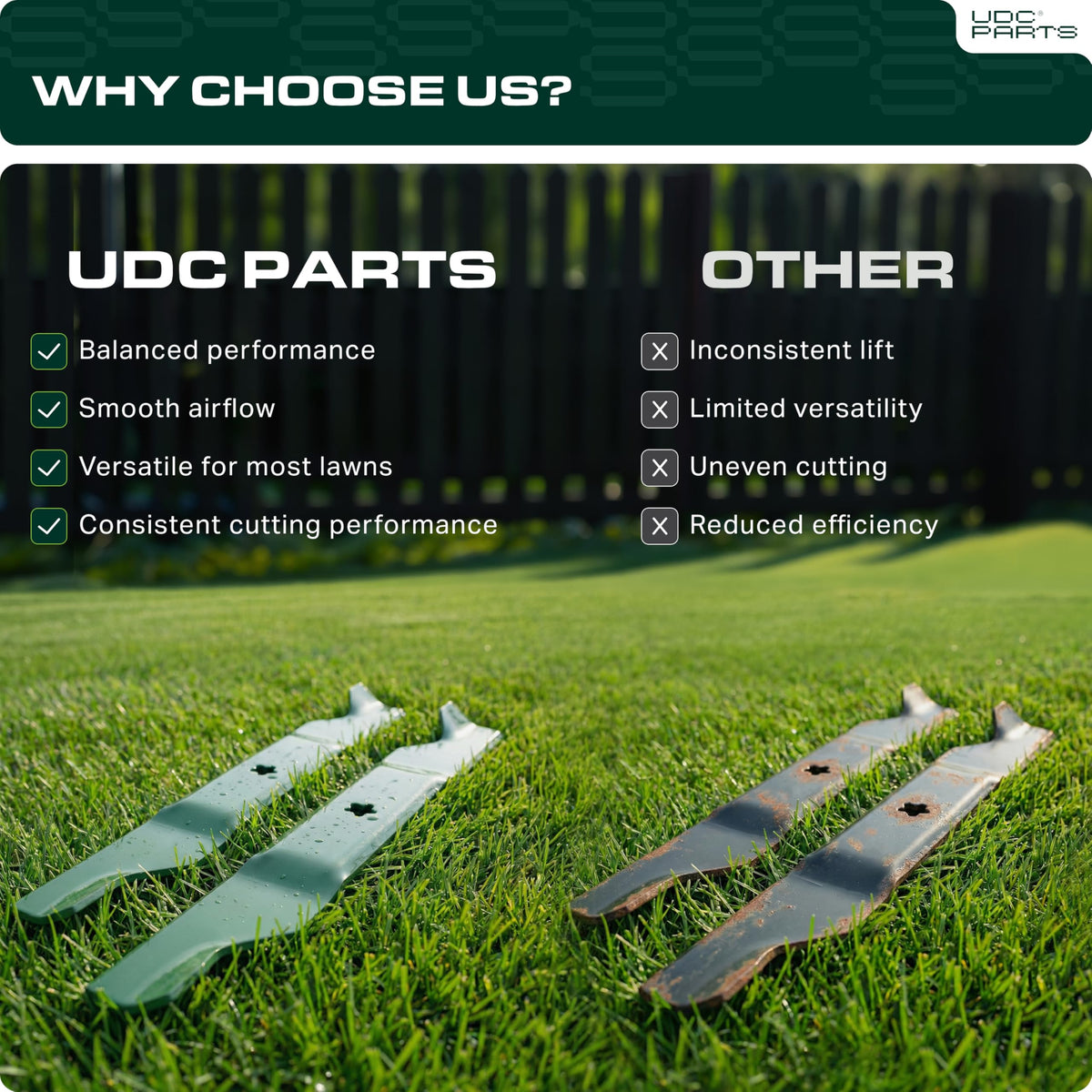 UDC Parts 405380 Husqvarna Z246-compatible blade for reliable yard maintenance