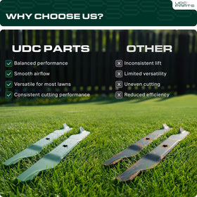 UDC Parts 405380 Husqvarna Z246-compatible blade for reliable yard maintenance