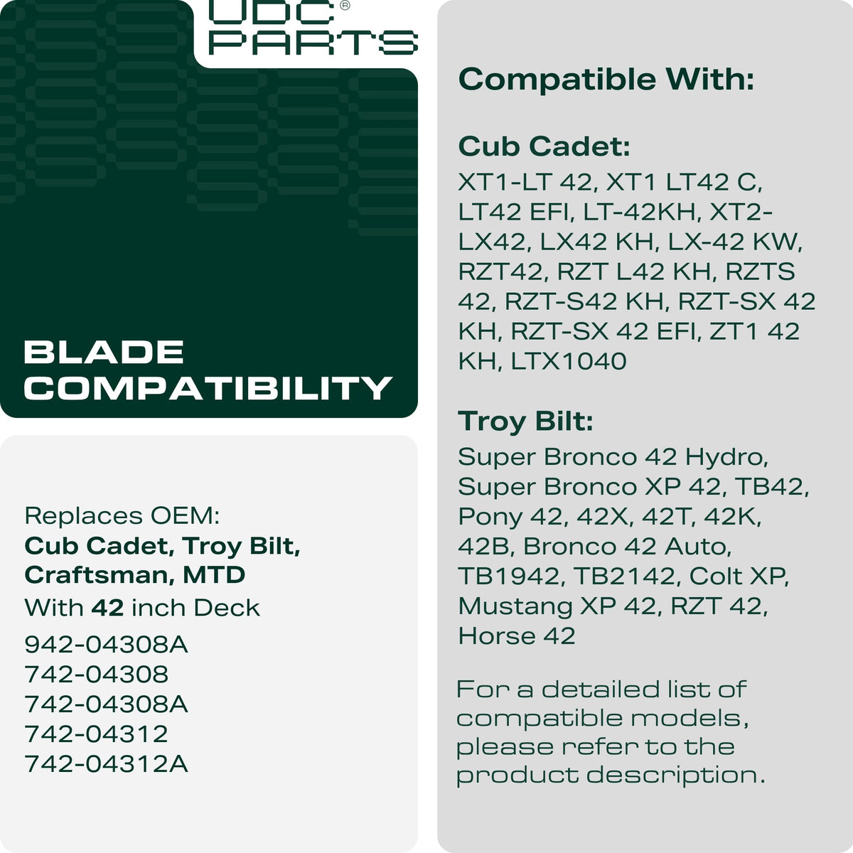 UDC Parts 42-inch mower blade front view showing precise fit