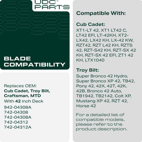 UDC Parts 42-inch mower blade front view showing precise fit