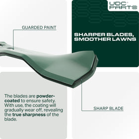 UDC Parts 46-inch blades installation for quick setup