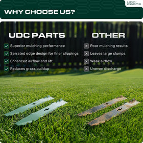 UDC Parts 50-inch deck dimensions diagram for precise blade choice.