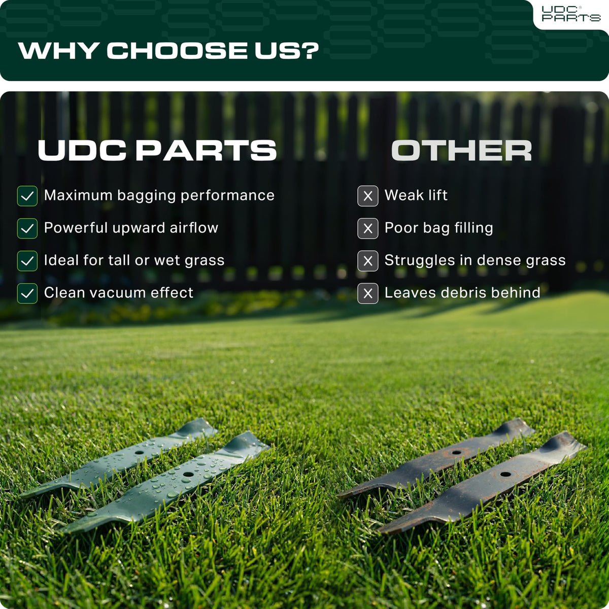 UDC Parts 532138971 high lift mower blade center bore 5 point star for secure mounting