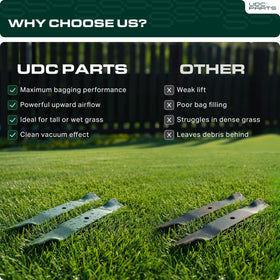 UDC Parts 532138971 high lift mower blade center bore 5 point star for secure mounting