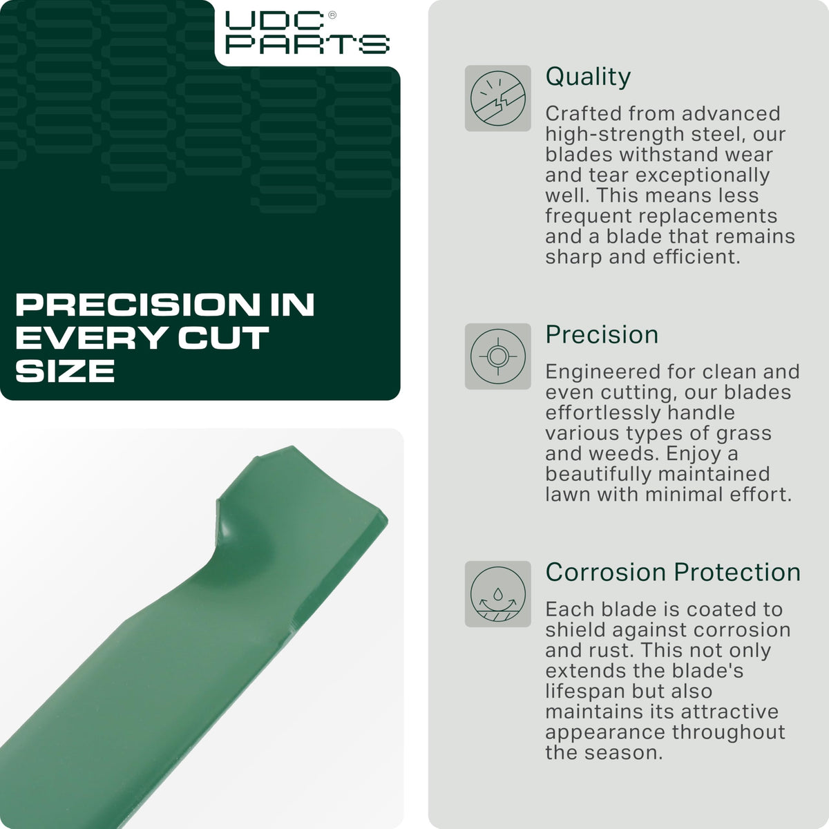 UDC Parts 532138971 high lift mower blade compatibility with Husqvarna models