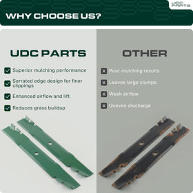 UDC Parts 532173921 blade durability close-up highlights high-strength steel.