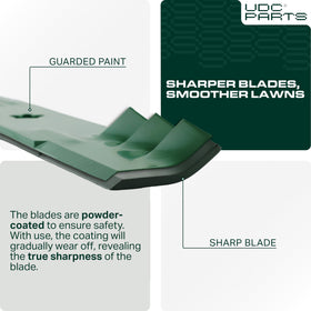 UDC Parts 532173921 blade quick-fit visualization demonstrates easy replacement.