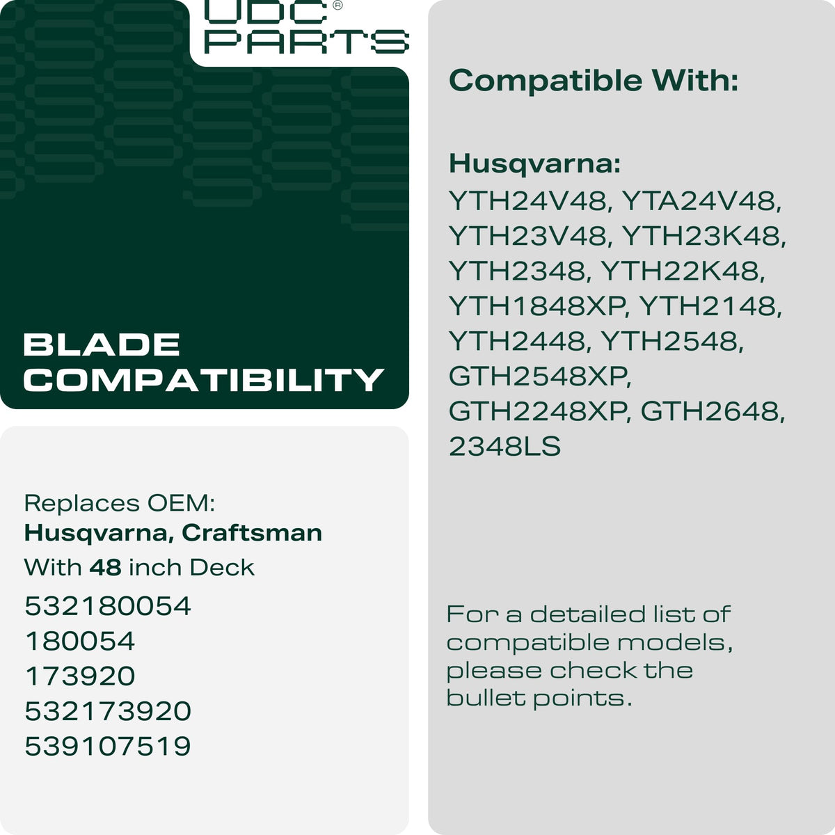 UDC Parts 532180054 cutting edge for long-lasting mowing performance