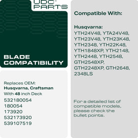 UDC Parts 532180054 cutting edge for long-lasting mowing performance
