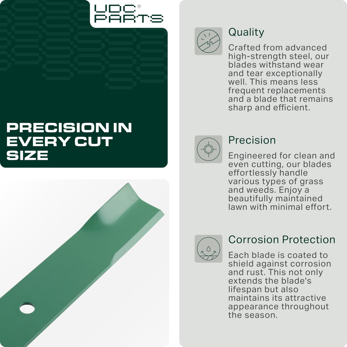 UDC Parts 601124 blades installed, efficient cutting with reduced clogging