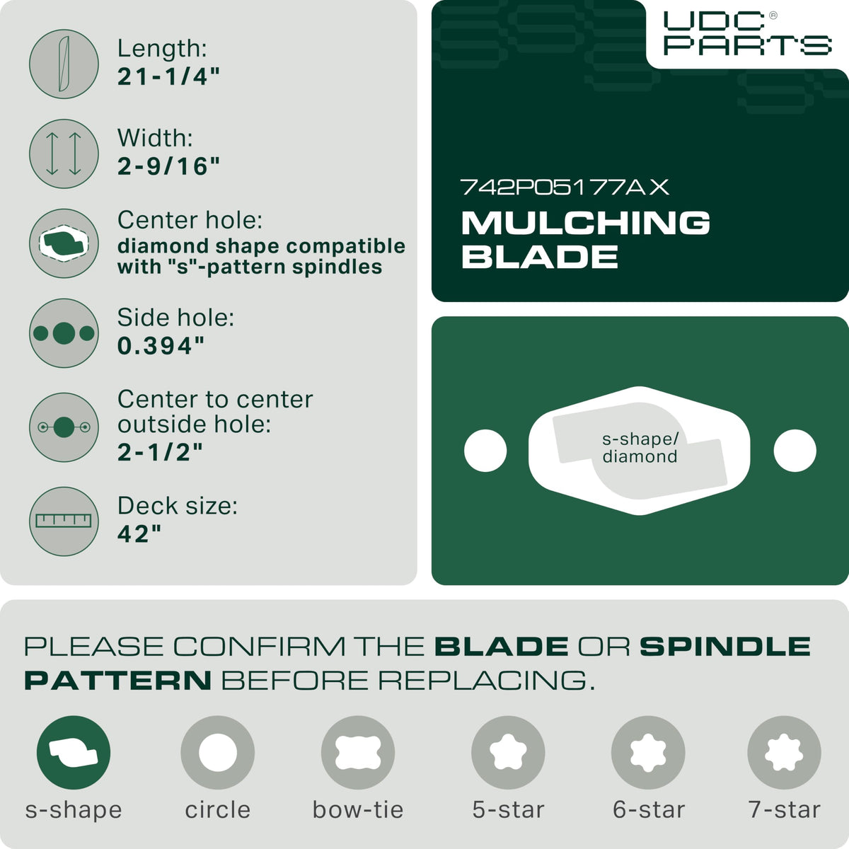 UDC Parts 742P05177A-X S-Shape blade packaging shows durable steel construction.