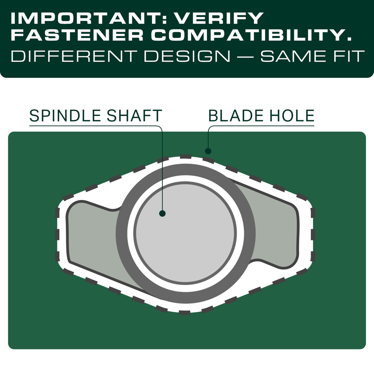 UDC Parts 742P05177A-X S-Shape blade being sharpened for peak edge.