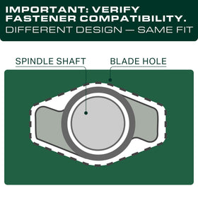 UDC Parts 742P05177A-X S-Shape blade being sharpened for peak edge.