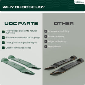 UDC Parts 742P05510 long-lasting steel construction for heavy use.