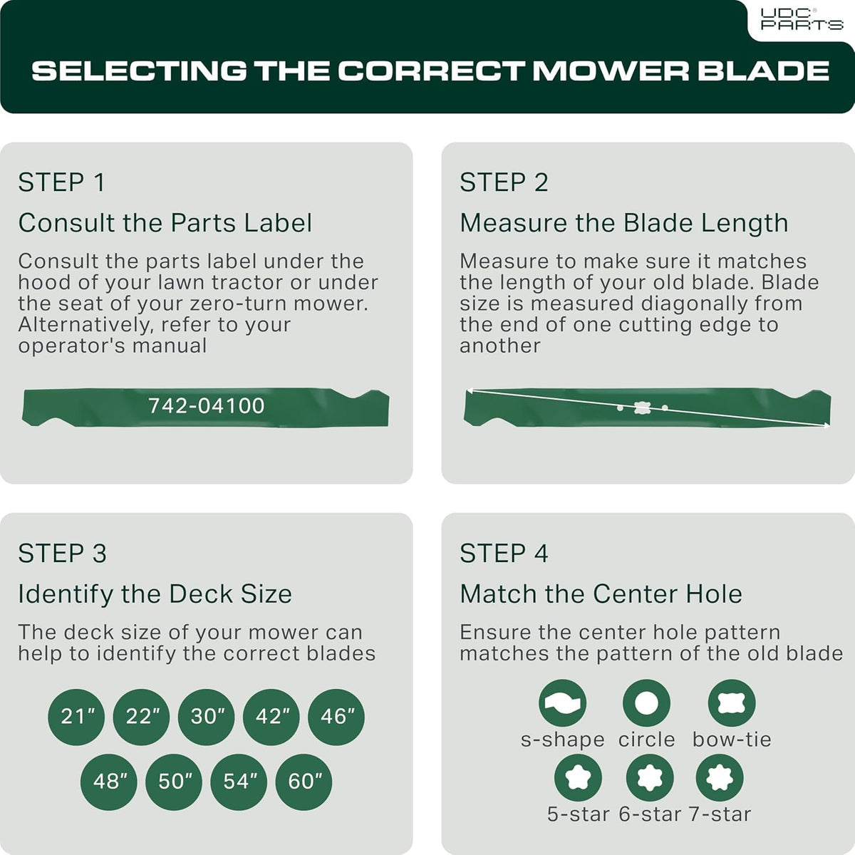UDC Parts 942-04244A six-point star blade for Craftsman T240 46-inch decks.