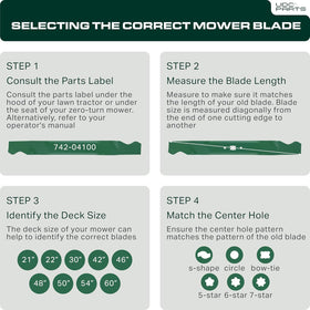 UDC Parts 942-04244A six-point star blade for Craftsman T240 46-inch decks.