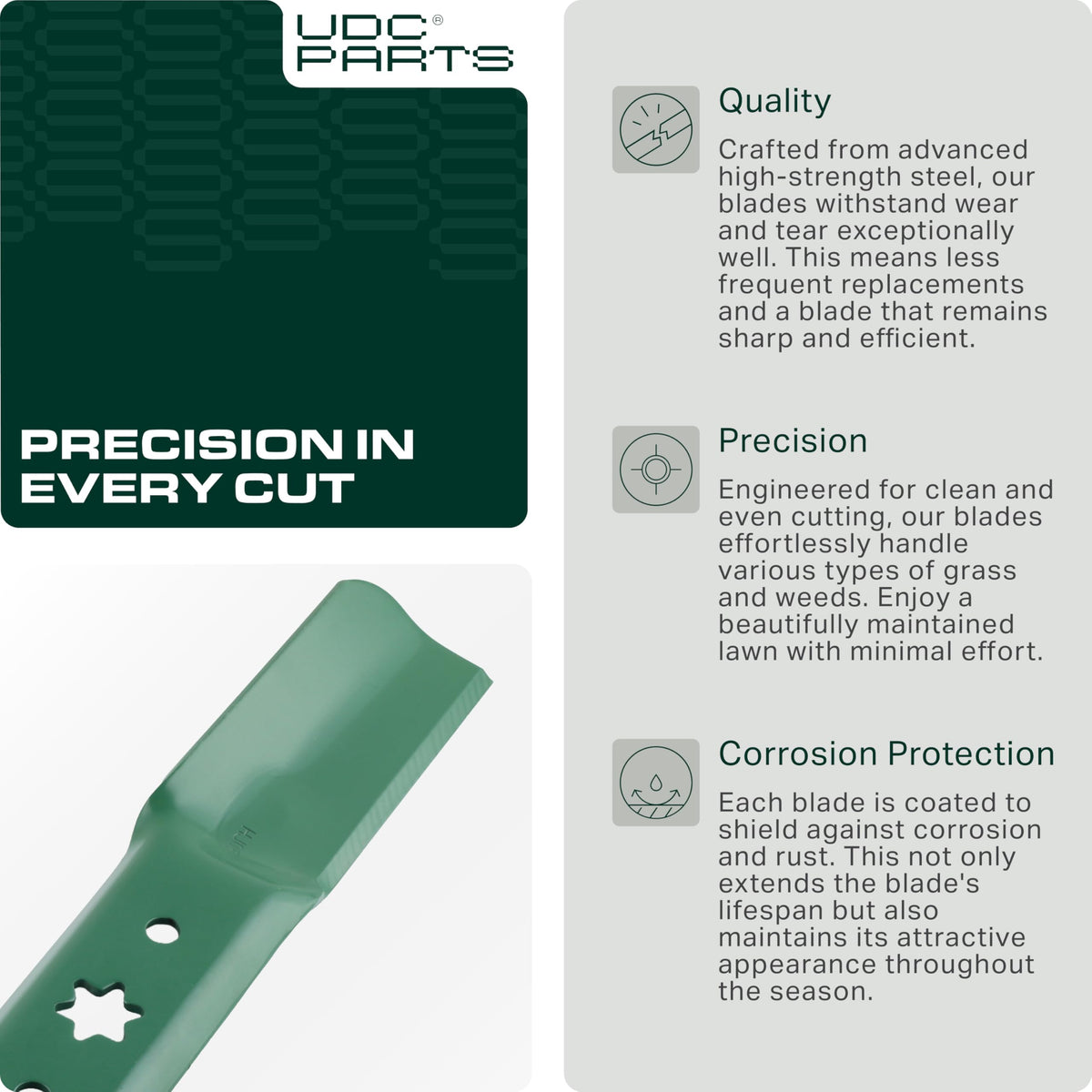UDC Parts 942-05052A quick-change install showing tool-free blade replacement