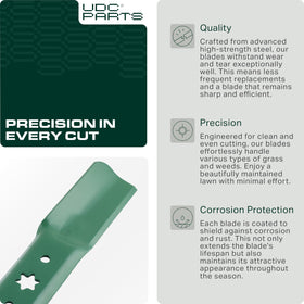UDC Parts 942-05052A quick-change install showing tool-free blade replacement