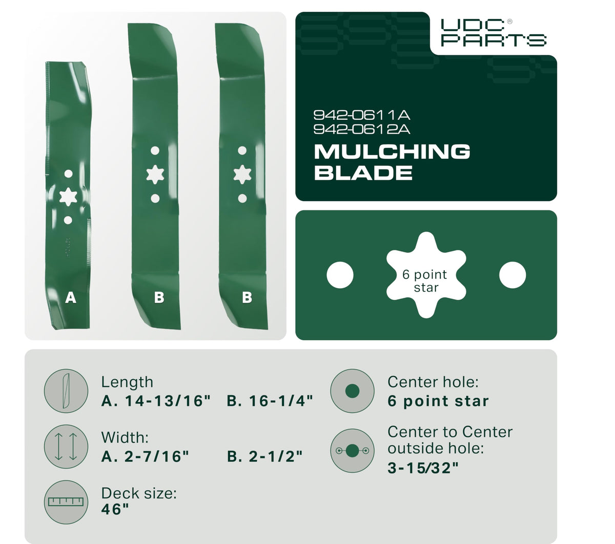 UDC Parts 942-0612A center blade ensures balanced mowing