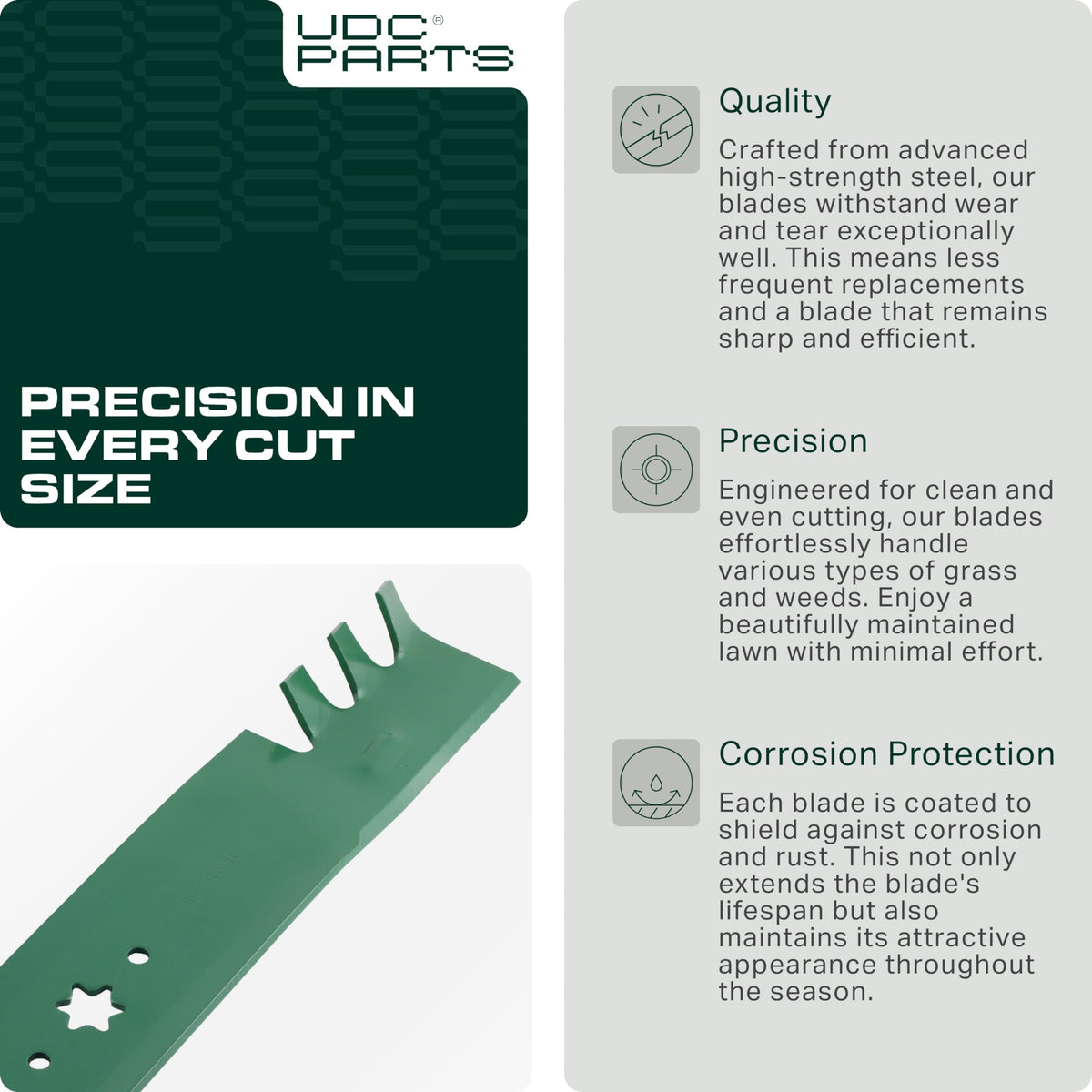 Easy installation of 942-0616A blade: remove old, secure new, ready to cut.