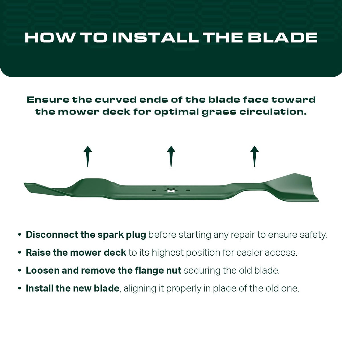 UDC Parts 942-0677B durable cutting blades deliver consistent results.