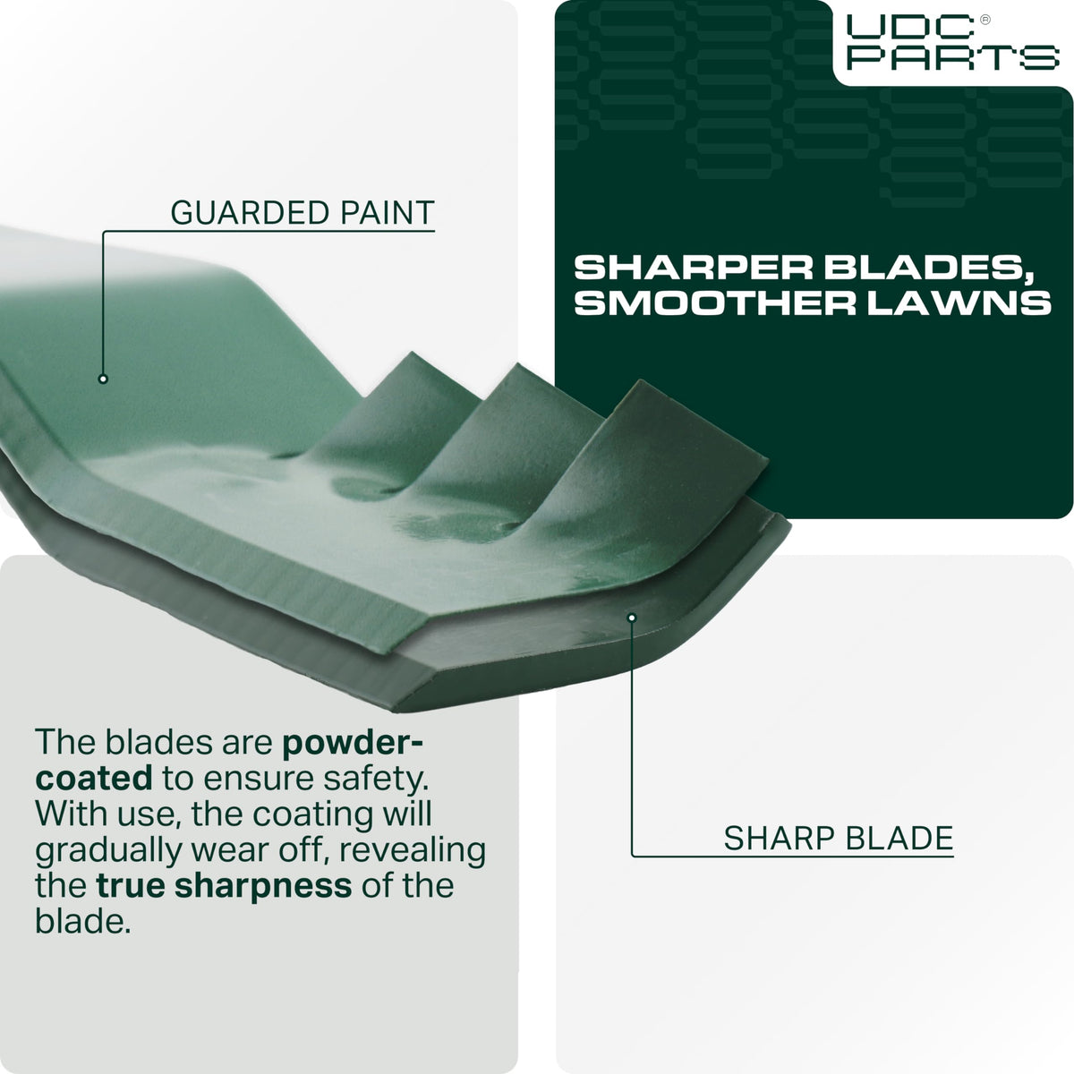 UDC Parts blade edge length 5 23/64 inches detail.