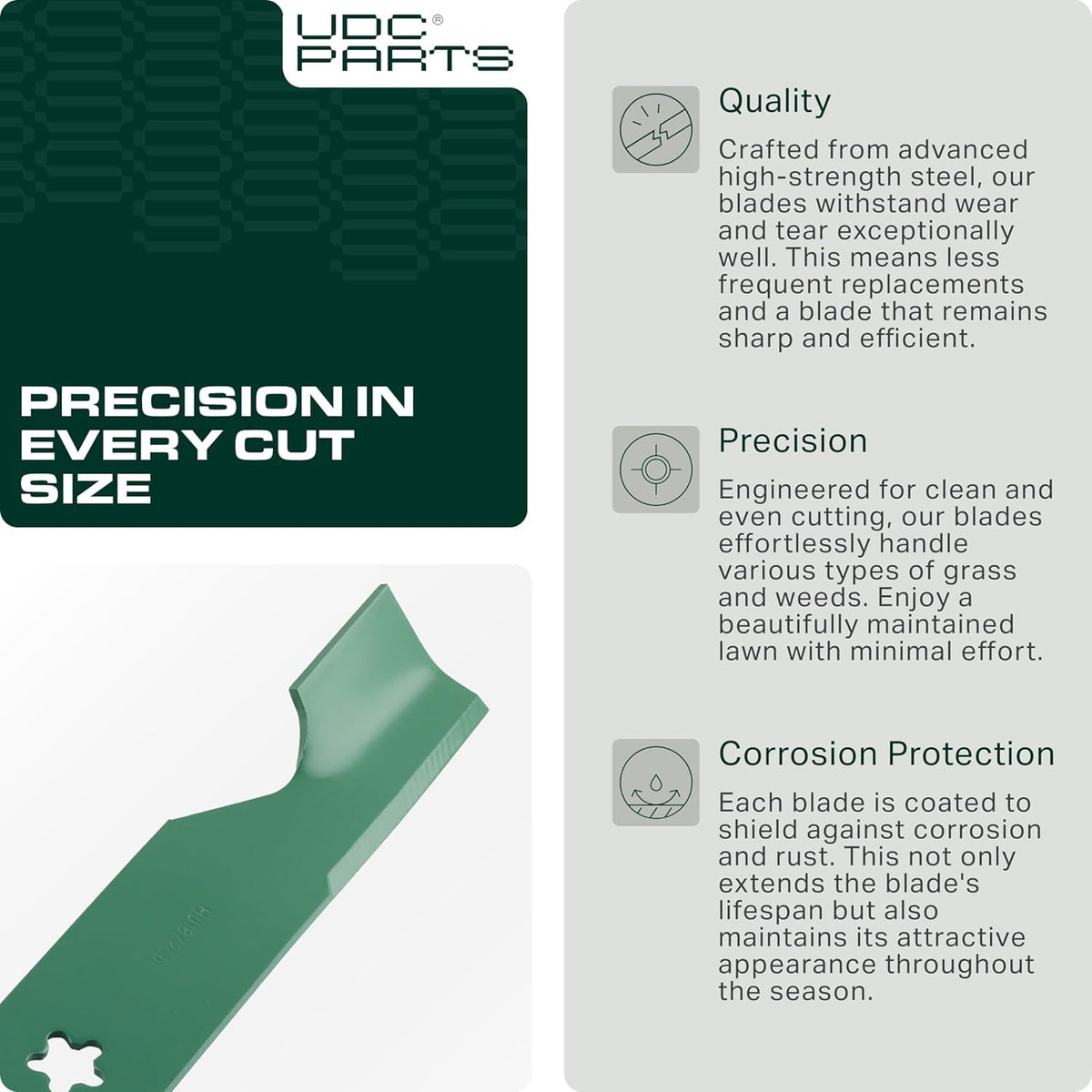 UDC Parts detailed model list supports accurate replacements