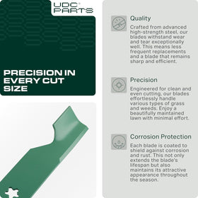 UDC Parts detailed model list supports accurate replacements