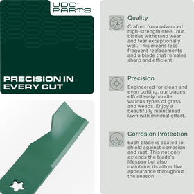 UDC Parts dimensions: 16-3/4 inch length and 2-1/2 inch width