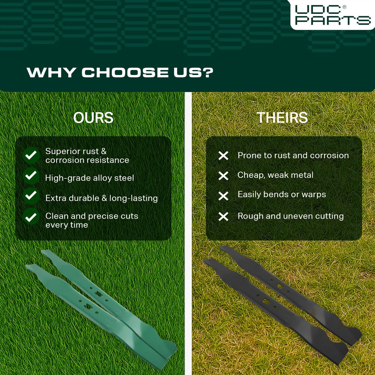 UDC Parts durable steel blade construction for long-lasting cuts.